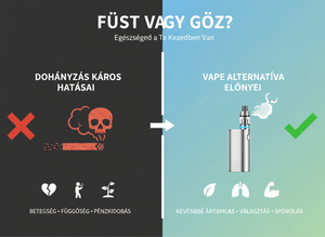 A dohányzás káros hatásai: Miért válaszd az alternatívát?